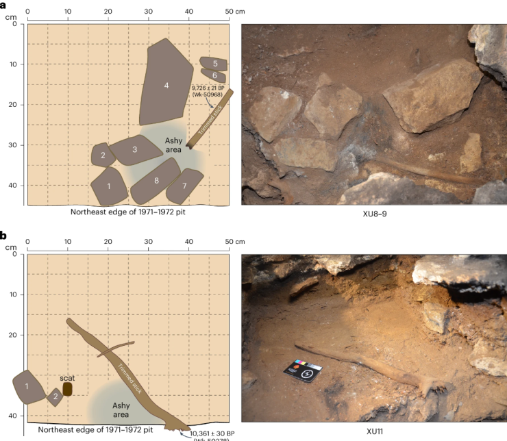 Aboriginal rituals have been practiced continuously since at least the end of the last ice age